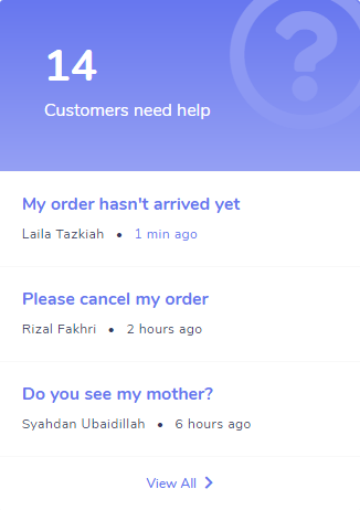 user flow
